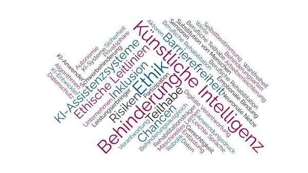 Wörterwolke zur Arbeitsgruppe Ethik, KI & Behinderung