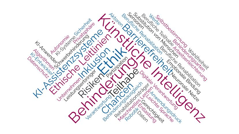 Wörterwolke zur AG Ethik, KI & Menschen mit Behinderung. Die Wörterwolke enthält die Wörter: Künstliche Intelligenz, KI-Assistenzsysteme, Behinderung, Ethik, Chancen, Risiken, Ethische Leitlinien, Inklusion, Teilhabe, Selbstbestimmung, Wahlfreiheit, Werte, Behinderungsarten, Berufliche Teilhabe, Arbeitserleichterung, Substitution von Menschen, Sensoren, Berufliche Rehabilitation, Emotionale Bindung, Aktoren, Barrierefreiheit, Neuronale Netze, Sicherheit, Autonomie, KI-Systeme, Privatsphäre, Schwerbehinderung, KI-Anwender, Algorithmen, KI-Entwickler, Datenschutz, Unternehmen, Leistungserbringer, Partizipation, Verantwortung, Behinderungsausgleich, Digitale Verantwortung, Rehabilitationsträger, Maschinelles Lernen, Robotik, Anwendungsdruck, Leichte Sprache, Gerechtigkeit, Entlastung, Daten