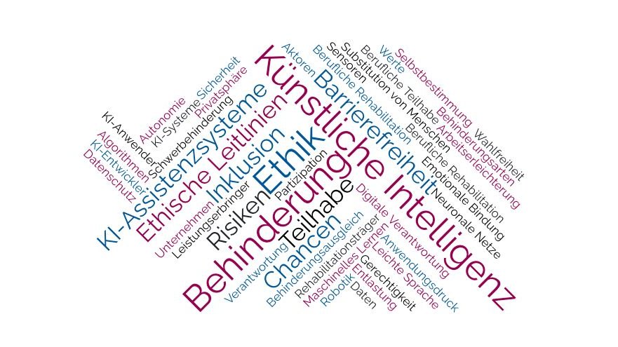 Wörterwolke zur AG Ethik, KI & Menschen mit Behinderung. Die Wörterwolke enthält die Wörter: Künstliche Intelligenz, KI-Assistenzsysteme, Behinderung, Ethik, Chancen, Risiken, Ethische Leitlinien, Inklusion, Teilhabe, Selbstbestimmung, Wahlfreiheit, Werte, Behinderungsarten, Berufliche Teilhabe, Arbeitserleichterung, Substitution von Menschen, Sensoren, Berufliche Rehabilitation, Emotionale Bindung, Aktoren, Barrierefreiheit, Neuronale Netze, Sicherheit, Autonomie, KI-Systeme, Privatsphäre, Schwerbehinderung, KI-Anwender, Algorithmen, KI-Entwickler, Datenschutz, Unternehmen, Leistungserbringer, Partizipation, Verantwortung, Behinderungsausgleich, Digitale Verantwortung, Rehabilitationsträger, Maschinelles Lernen, Robotik, Anwendungsdruck, Leichte Sprache, Gerechtigkeit, Entlastung, Daten