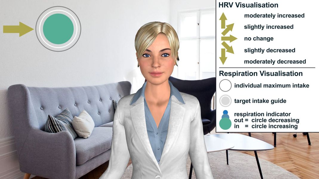 Emma Biofeedback Bildschirm