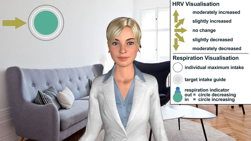 EmmA Avatar auf einem Bildschirm