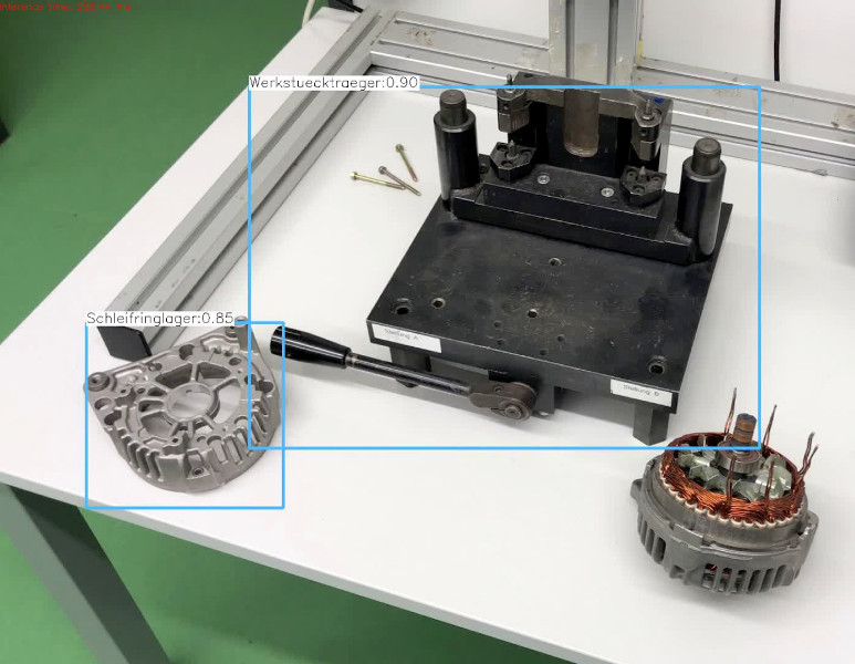 Es stehen drei Gegenstände auf einem Tisch. Zwei davon werden von einem artifiziellen blauen Rahmen umrahmt. Am Rahmen stehen die Namen der Geräte: Schleifringlager und Werkstuecktraeger